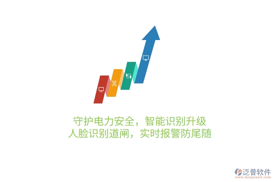 守護電力安全，智能識別升級！人臉識別道閘，實時報警防尾隨