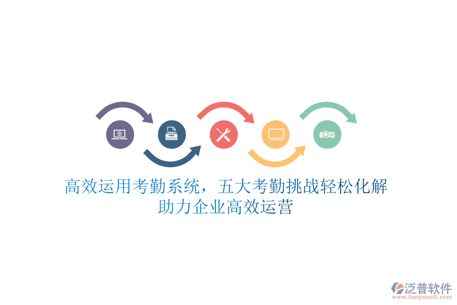 高效運用考勤系統(tǒng)，五大考勤挑戰(zhàn)輕松化解，助力企業(yè)高效運營