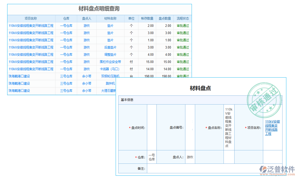 計算管理