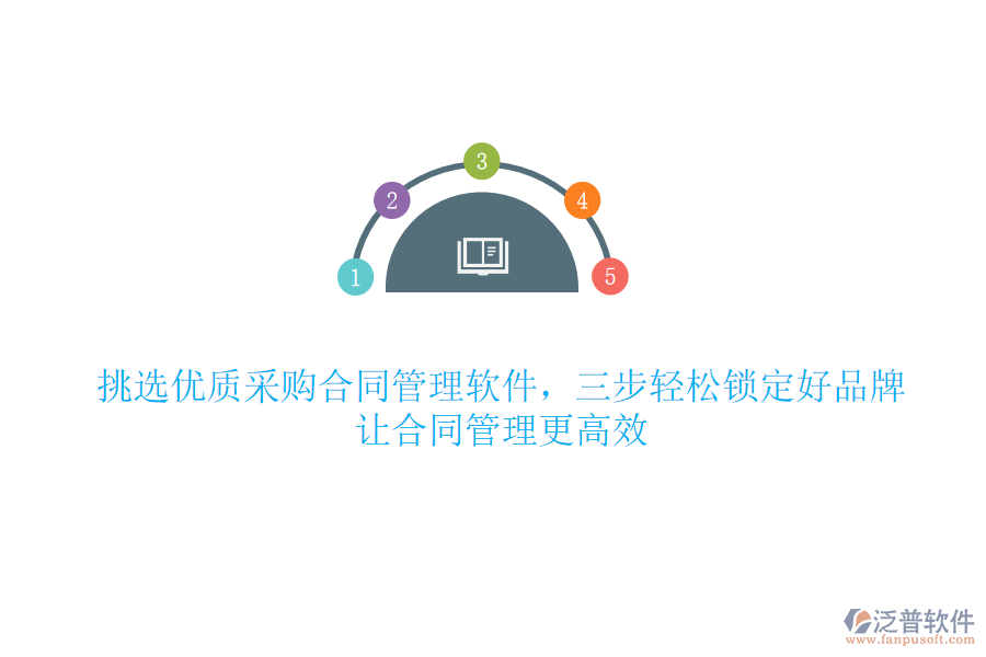 挑選優(yōu)質采購合同管理軟件，三步輕松鎖定好品牌，讓合同管理更高效