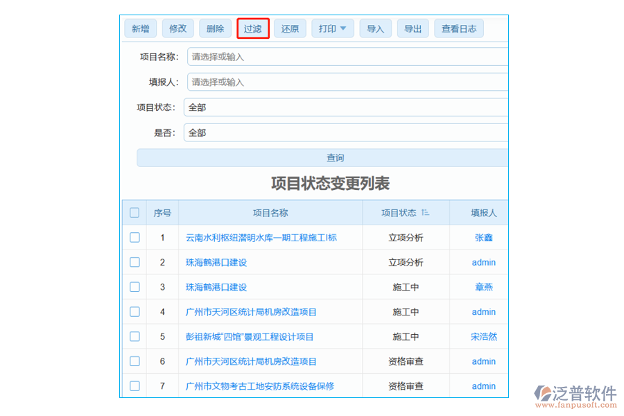 項(xiàng)目狀態(tài)變更列表中【過(guò)濾】字段的亮點(diǎn)