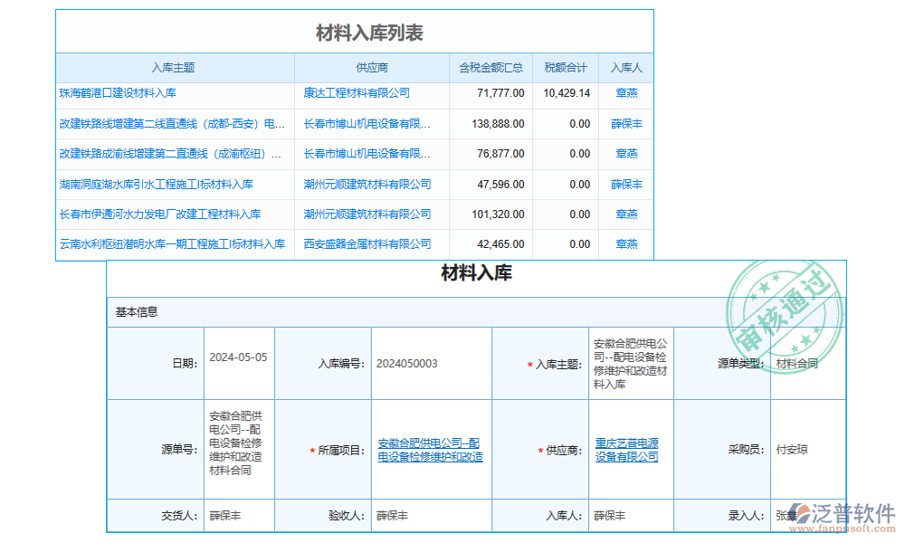 水電材料進出庫系統(tǒng)