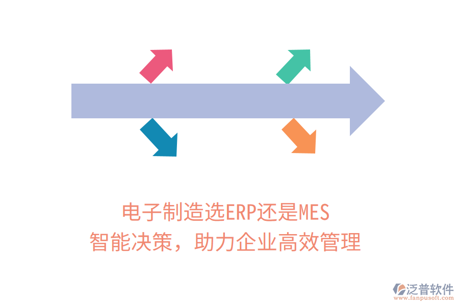 電子制造選ERP還是MES？智能決策，助力企業(yè)高效管理