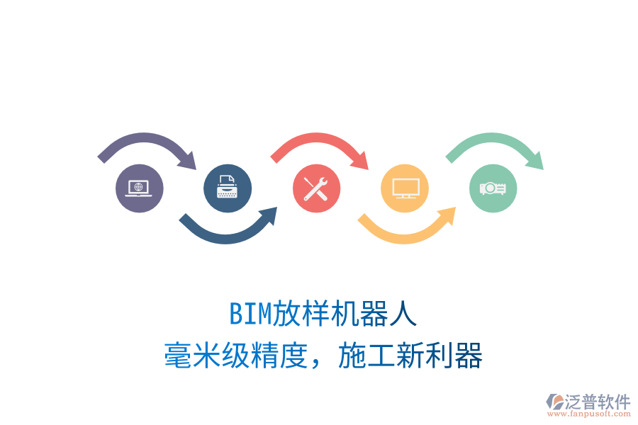 BIM放樣機(jī)器人，毫米級(jí)精度，施工新利器