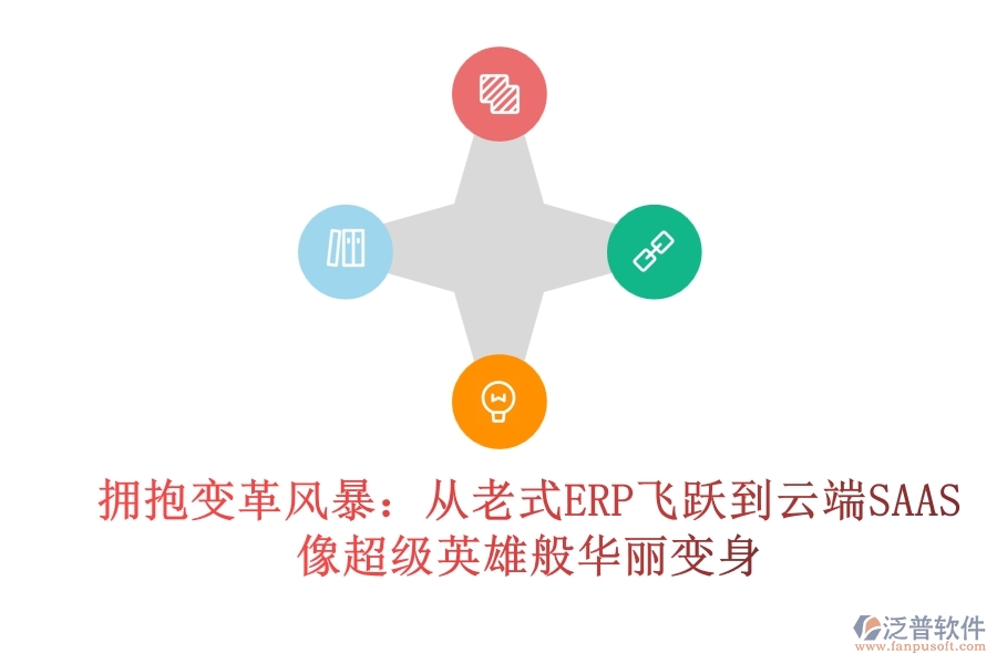 擁抱變革風(fēng)暴：從老式ERP飛躍到云端SAAS，像超級英雄般華麗變身