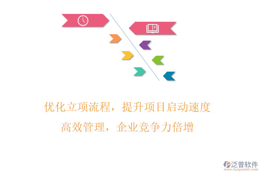 優(yōu)化立項(xiàng)流程，提升項(xiàng)目啟動(dòng)速度!高效管理，企業(yè)競(jìng)爭(zhēng)力倍增