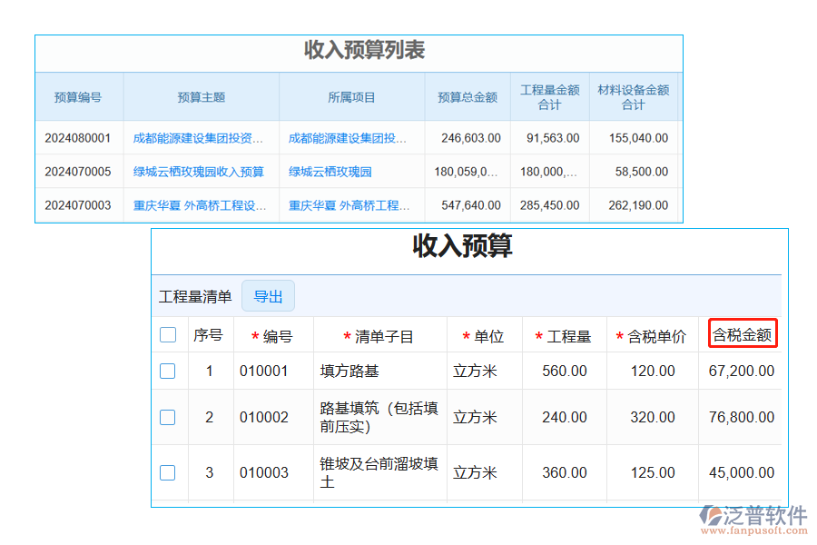 收入預(yù)算列表中【含稅單價】字段