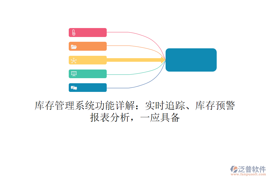 庫存管理系統(tǒng)功能詳解：實時追蹤、庫存預警、報表分析，一應具備