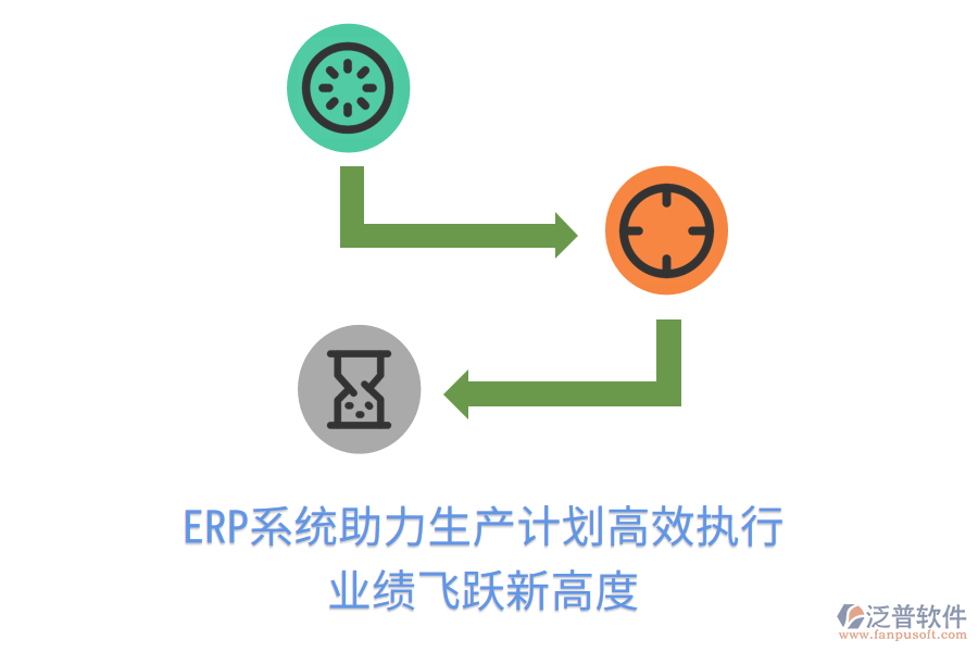 ERP系統(tǒng)助力生產計劃高效執(zhí)行，業(yè)績飛躍新高度