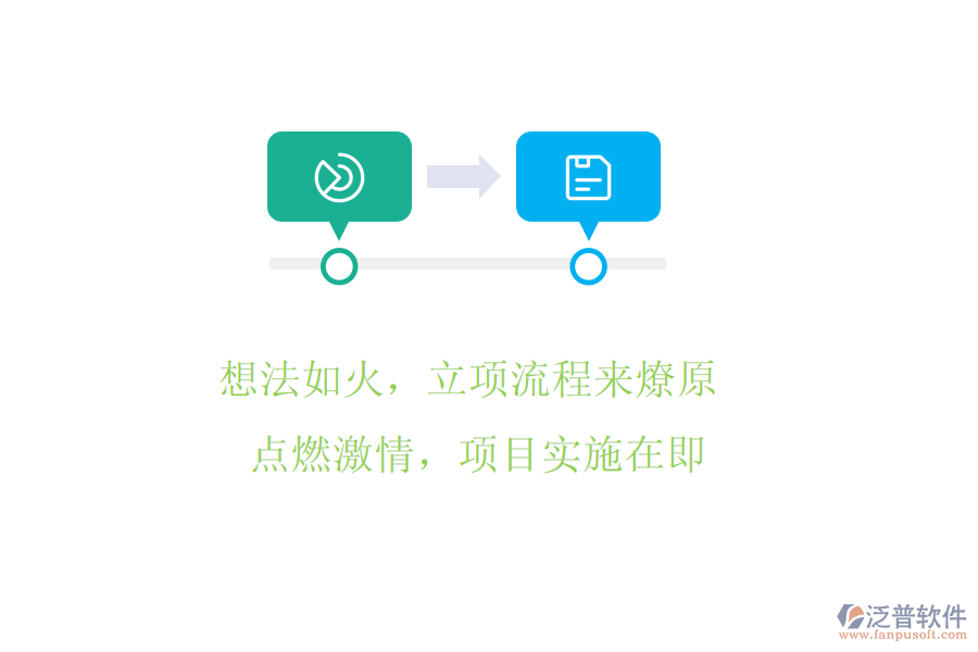 想法如火，立項(xiàng)流程來(lái)燎原! 點(diǎn)燃激情，項(xiàng)目實(shí)施在即