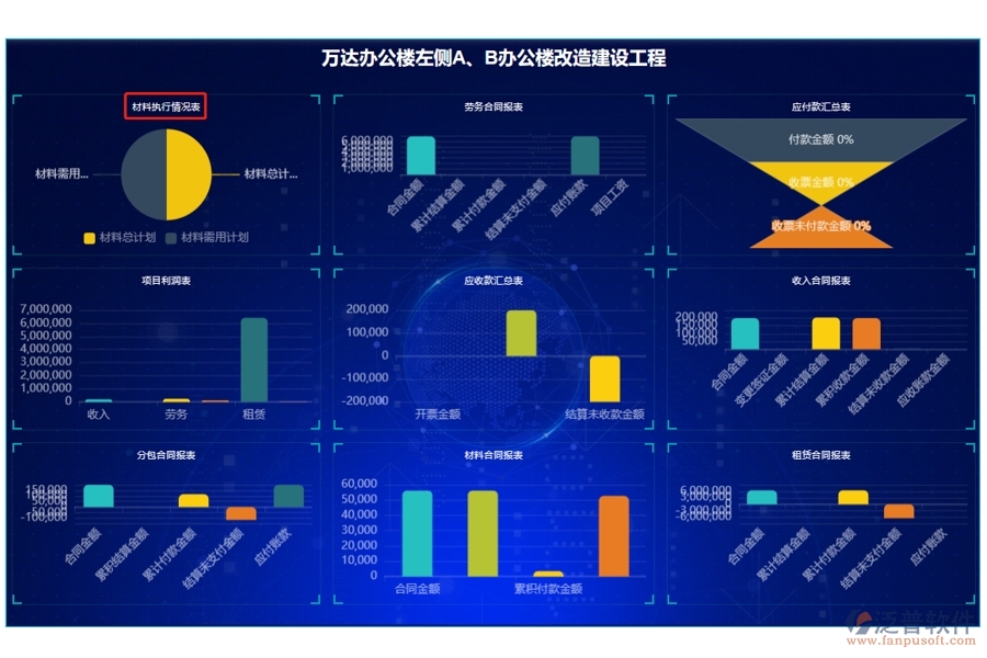 智慧引領(lǐng)，數(shù)據(jù)驅(qū)動：打造建筑工程材料執(zhí)行標(biāo)桿