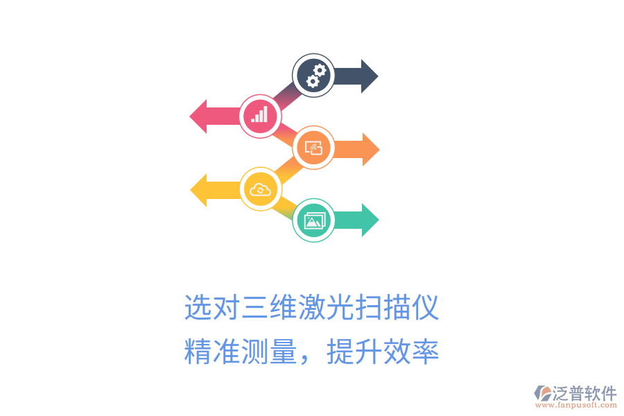 選對三維激光掃描儀，精準(zhǔn)測量，提升效率