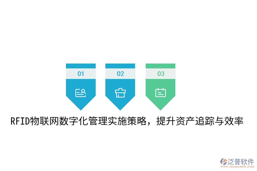 RFID物聯(lián)網(wǎng)數(shù)字化管理實(shí)施策略，提升資產(chǎn)追蹤與效率