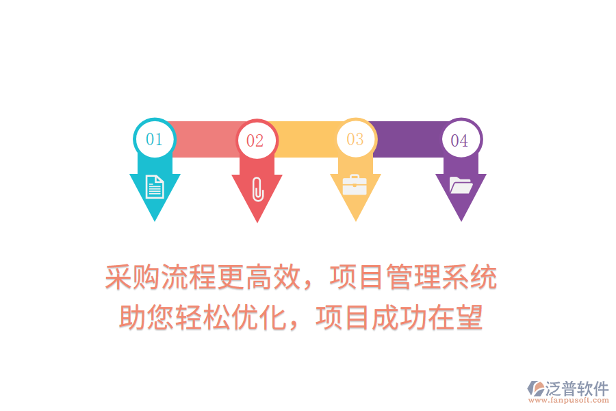采購(gòu)流程更高效，項(xiàng)目管理系統(tǒng)助您輕松優(yōu)化，項(xiàng)目成功在望