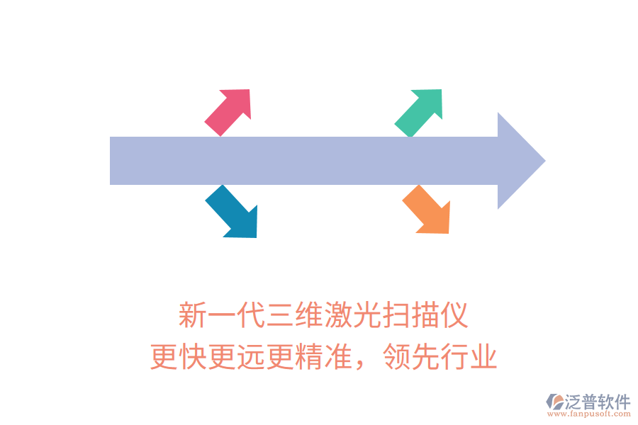 新一代三維激光掃描儀，更快更遠更精準，領先行業(yè)
