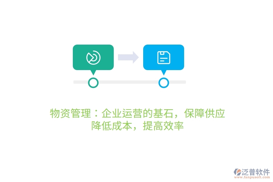 物資管理：企業(yè)運營的基石，保障供應(yīng)，降低成本，提高效率