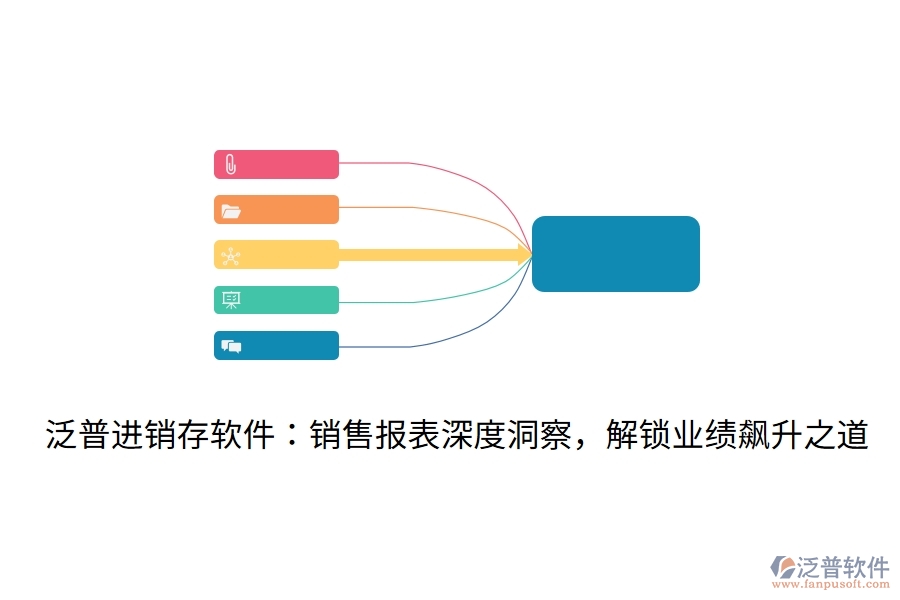 泛普進銷存軟件：銷售報表深度洞察，解鎖業(yè)績飆升之道