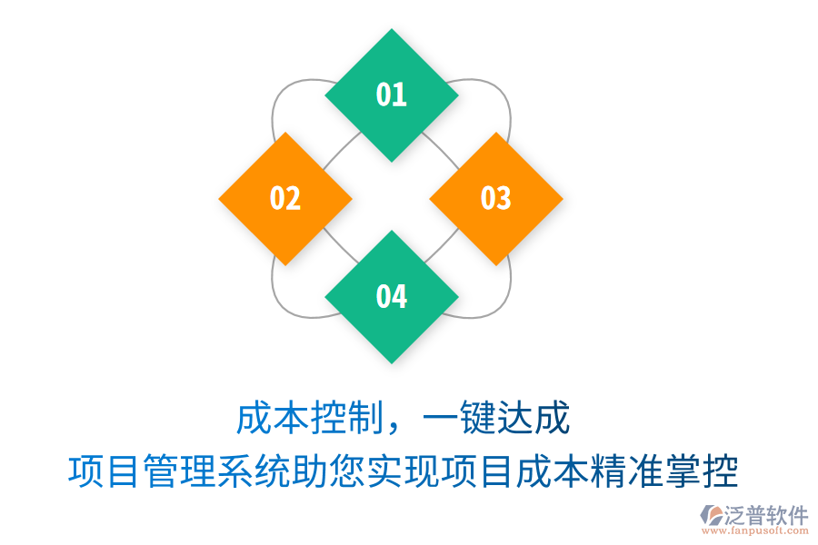成本控制，一鍵達成，項目管理系統(tǒng)助您實現(xiàn)項目成本精準掌控