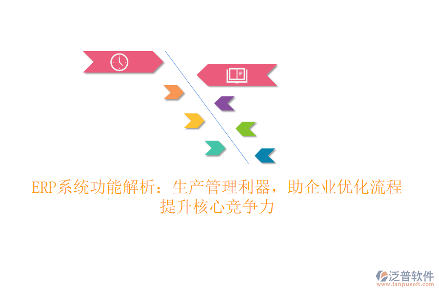 <a href=http://www.digitaldepost.com/fanpuerp/ target=_blank class=infotextkey><a href=http://www.digitaldepost.com/fanpuerp/ target=_blank class=infotextkey>erp系統(tǒng)</a></a>功能解析：生產管理利器，助企業(yè)優(yōu)化流程，提升核心競爭力