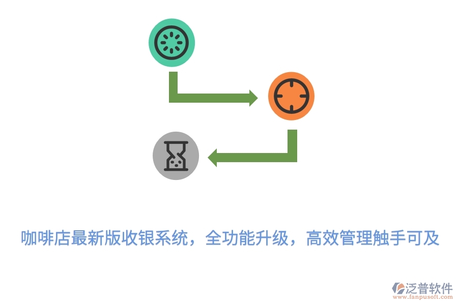 咖啡店最新版收銀系統(tǒng)，全功能升級(jí)，高效管理觸手可及