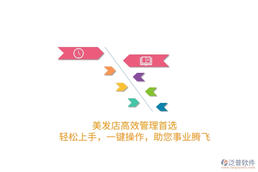 美發(fā)店高效管理首選：輕松上手，一鍵操作，助您事業(yè)騰飛