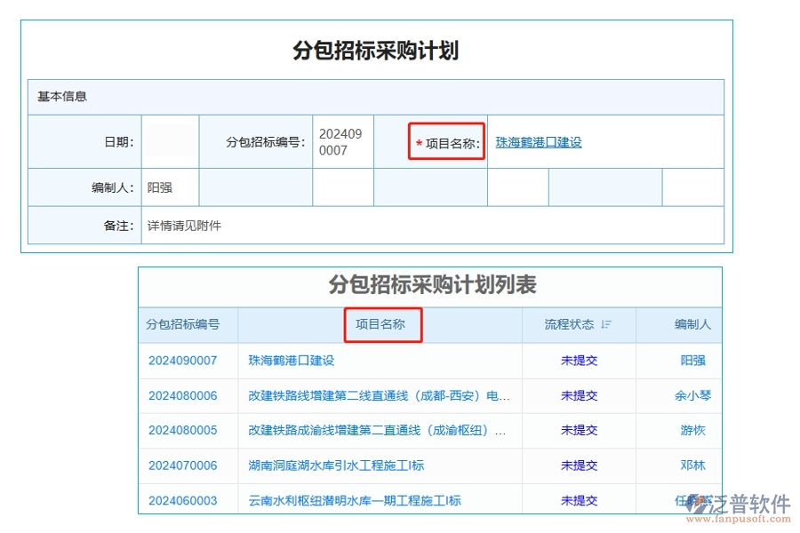 引領(lǐng)行業(yè)革新：精心編制招標(biāo)項(xiàng)目管理系統(tǒng)分包招標(biāo)采購(gòu)計(jì)劃，鑄就卓越項(xiàng)目名稱新篇章