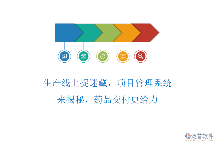生產(chǎn)線上捉迷藏，項目管理系統(tǒng)來揭秘，藥品交付更給力