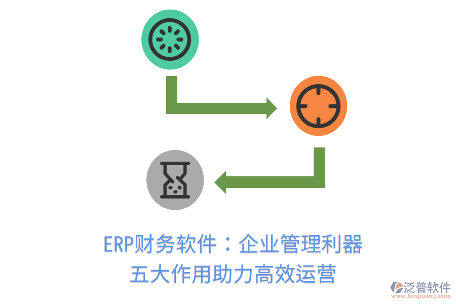 ERP財(cái)務(wù)軟件：企業(yè)管理利器，五大作用助力高效運(yùn)營(yíng)