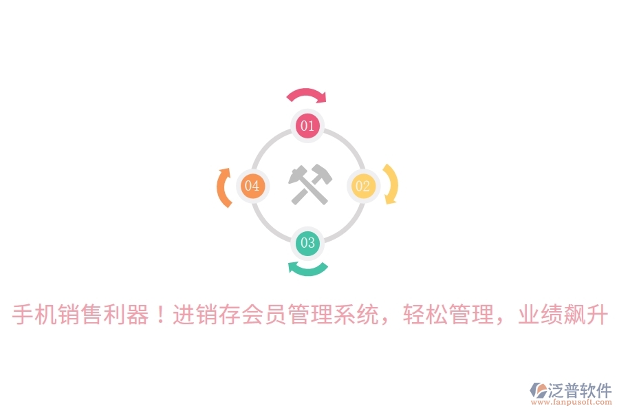 手機(jī)銷售利器！進(jìn)銷存會(huì)員管理系統(tǒng)，輕松管理，業(yè)績(jī)飆升