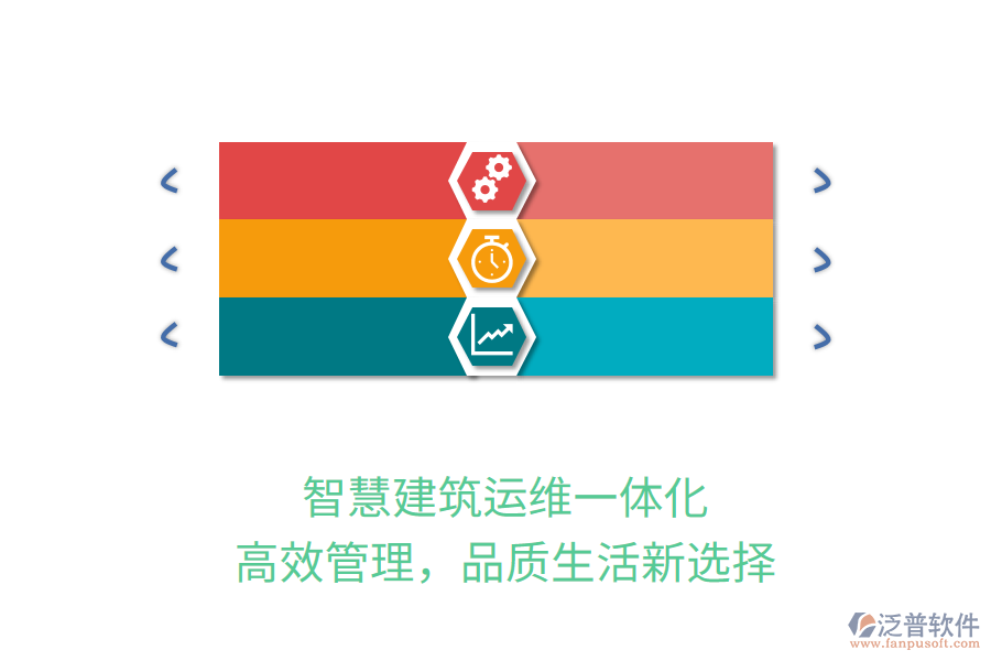 智慧建筑運維一體化，高效管理，品質生活新選擇