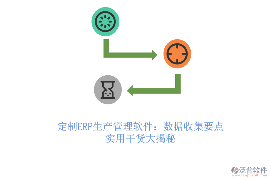 定制ERP生產(chǎn)管理軟件：數(shù)據(jù)收集要點(diǎn)，實(shí)用干貨大揭秘