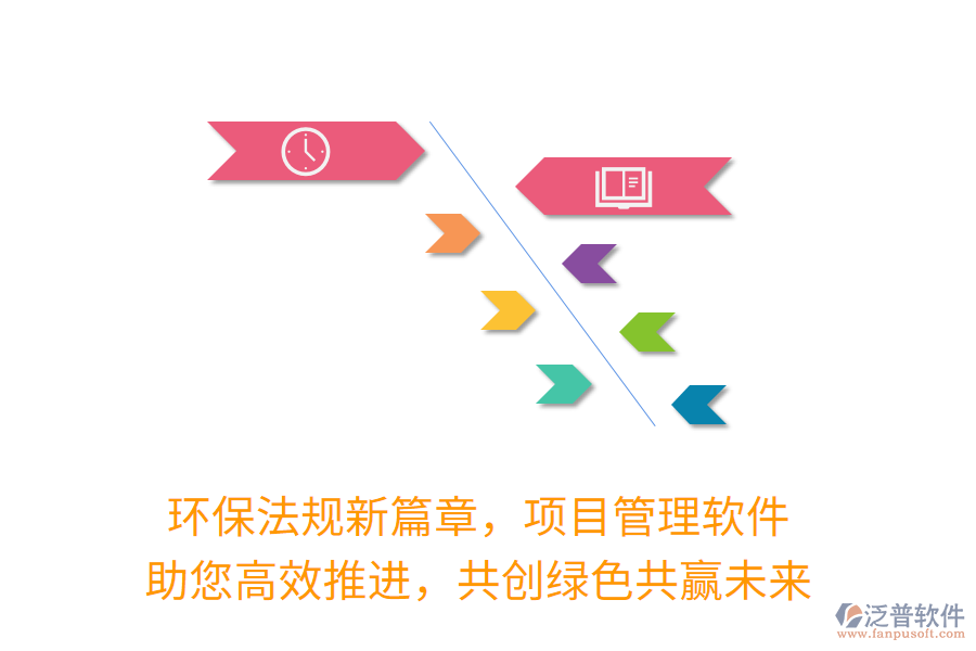 環(huán)保法規(guī)新篇章，項(xiàng)目管理軟件 助您高效推進(jìn)，共創(chuàng)綠色共贏未來