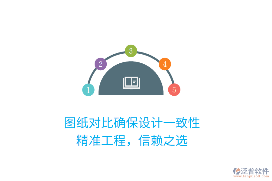 圖紙對比確保設(shè)計一致性，精準工程，信賴之選