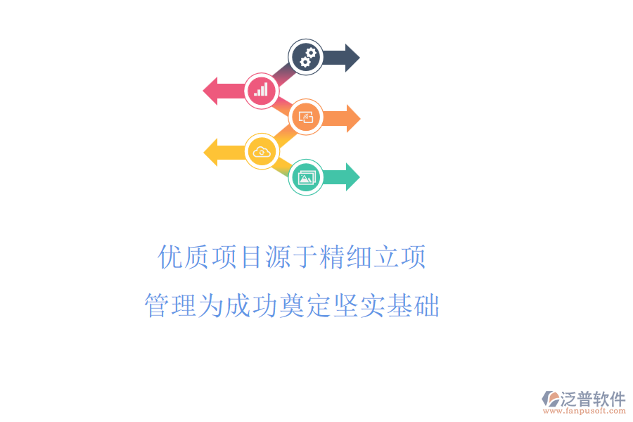 優(yōu)質(zhì)項目源于精細立項，管理為成功奠定堅實基礎(chǔ)