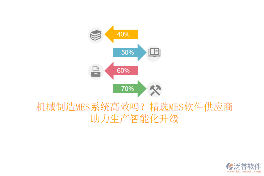 機(jī)械制造MES系統(tǒng)高效嗎？精選MES軟件<a href=http://www.digitaldepost.com/fanpupm/gysgl/ target=_blank class=infotextkey>供應(yīng)商</a>，助力生產(chǎn)智能化升級(jí)