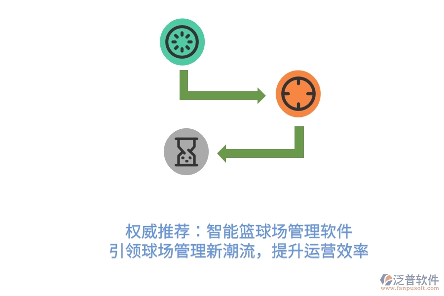 權(quán)威推薦：智能籃球場(chǎng)管理軟件，引領(lǐng)球場(chǎng)管理新潮流，提升運(yùn)營效率