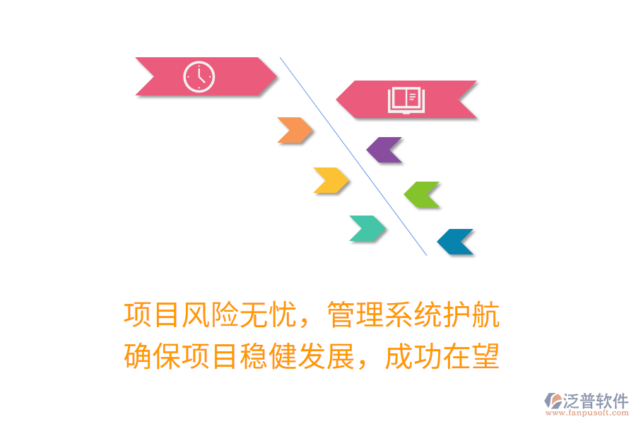 項目風險無憂，管理系統(tǒng)護航， 確保項目穩(wěn)健發(fā)展，成功在望