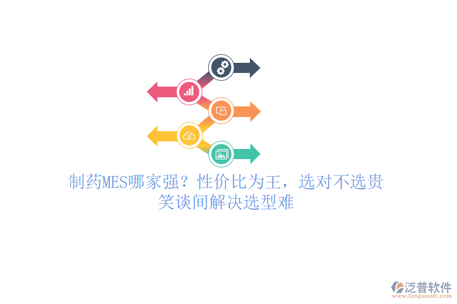 制藥MES哪家強(qiáng)？性價(jià)比為王，選對不選貴，笑談間解決選型難