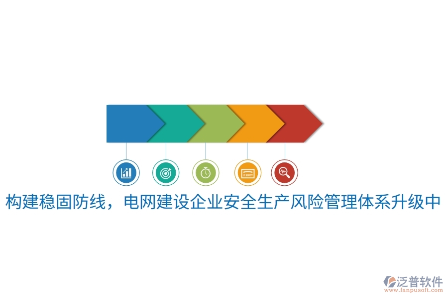構(gòu)建穩(wěn)固防線，電網(wǎng)建設(shè)企業(yè)安全生產(chǎn)風(fēng)險管理體系升級中