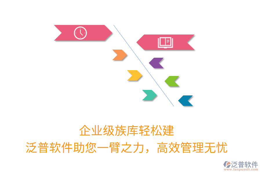 企業(yè)級(jí)族庫(kù)輕松建，泛普軟件助您一臂之力，高效管理無憂