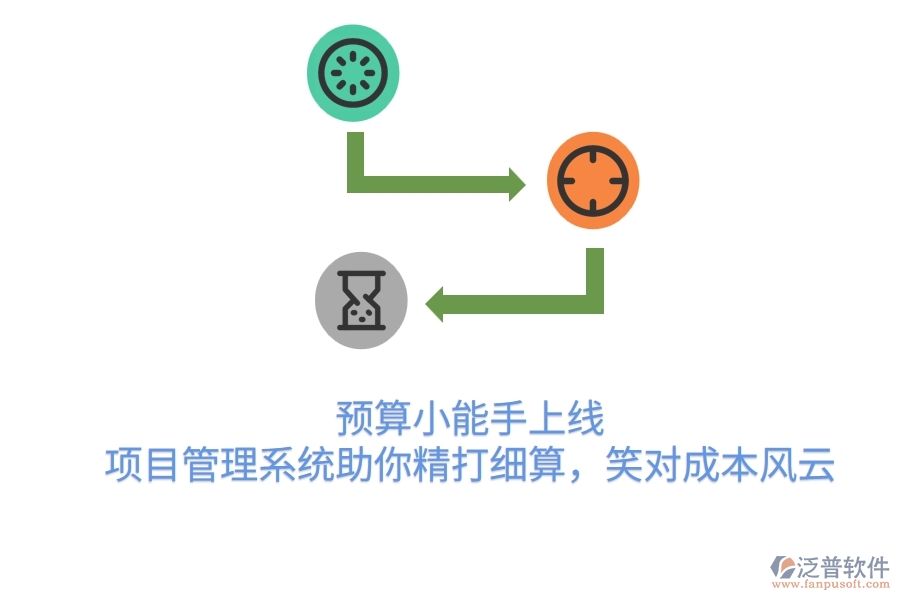 預(yù)算小能手上線！項目管理系統(tǒng)助你精打細(xì)算，笑對成本風(fēng)云