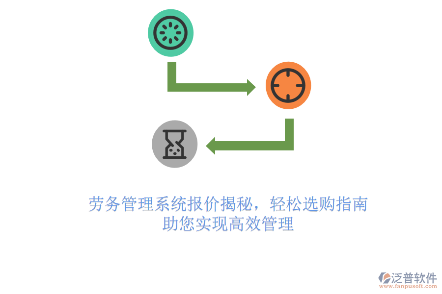 勞務管理系統(tǒng)報價揭秘，輕松選購指南，助您實現(xiàn)高效管理