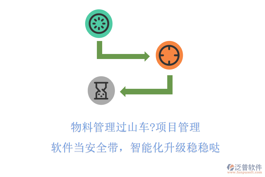 物料管理過山車?項目管理軟件當安全帶，智能化升級穩(wěn)穩(wěn)噠