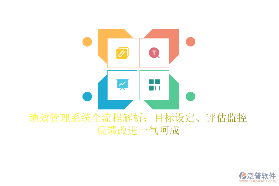 績效管理系統(tǒng)全流程解析：目標設(shè)定、評估監(jiān)控、反饋改進一氣呵成