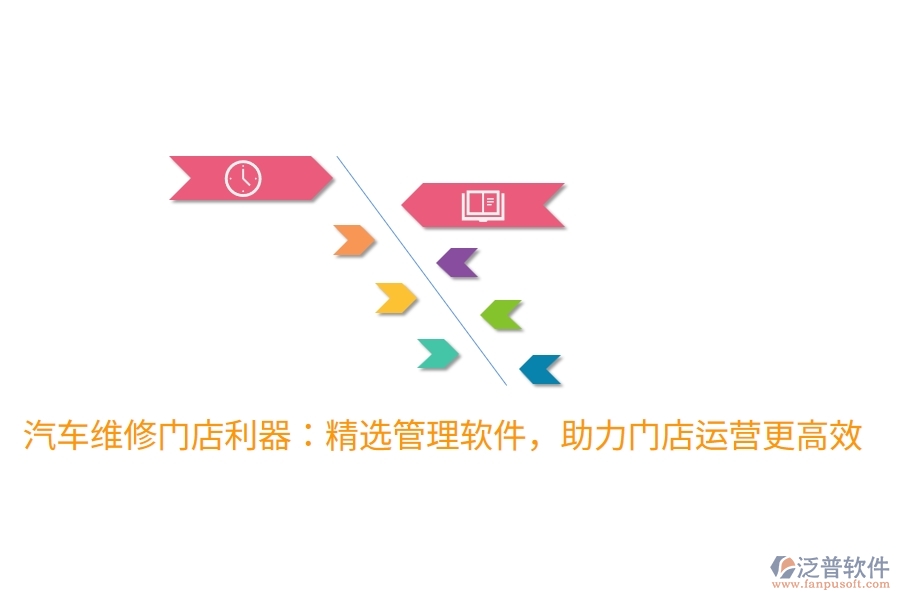 汽車維修門店利器：精選管理軟件，助力門店運營更高效