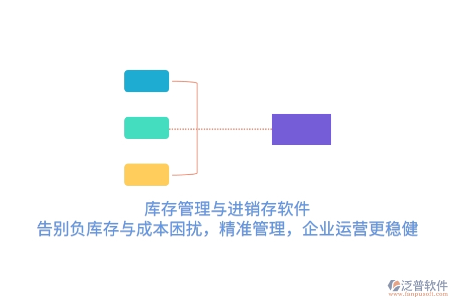 庫(kù)存管理與進(jìn)銷存軟件：告別負(fù)庫(kù)存與成本困擾，精準(zhǔn)管理，企業(yè)運(yùn)營(yíng)更穩(wěn)健