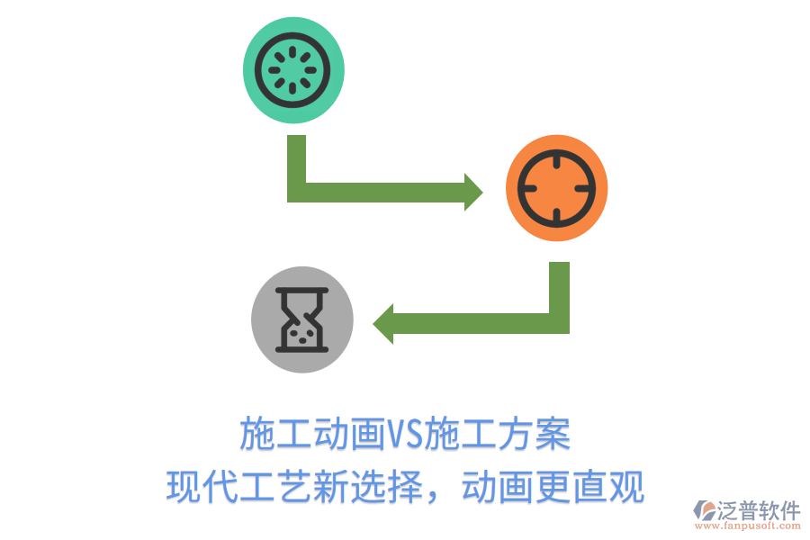 施工動(dòng)畫VS施工方案，現(xiàn)代工藝新選擇，動(dòng)畫更直觀