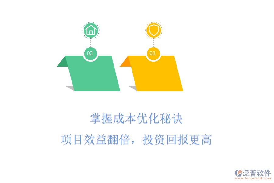 掌握成本優(yōu)化秘訣，項目效益翻倍，投資回報更高