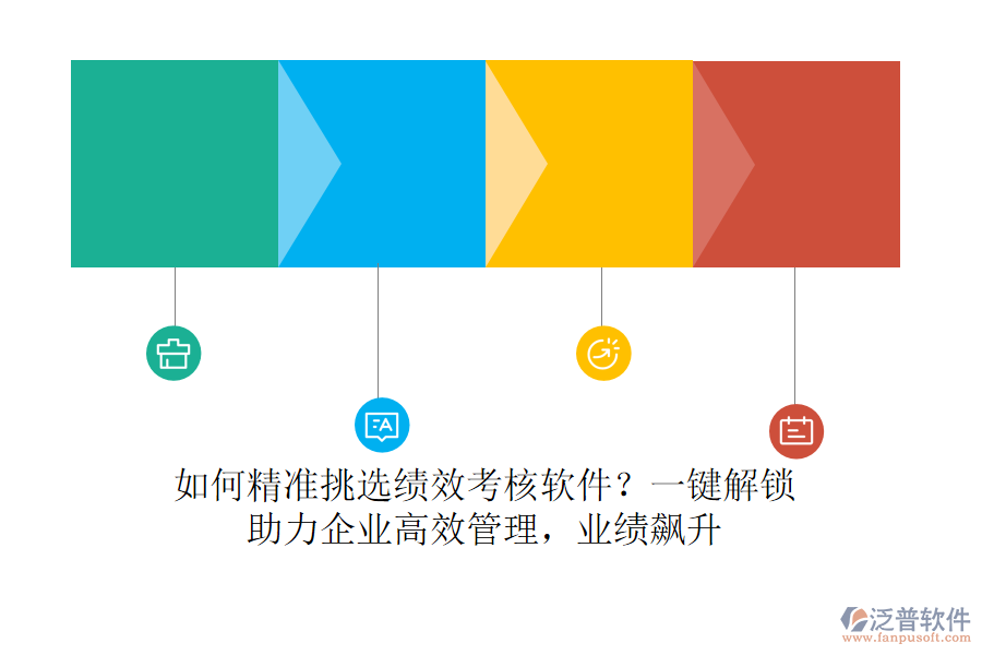 如何精準挑選績效考核軟件？一鍵解鎖，助力企業(yè)高效管理，業(yè)績飆升