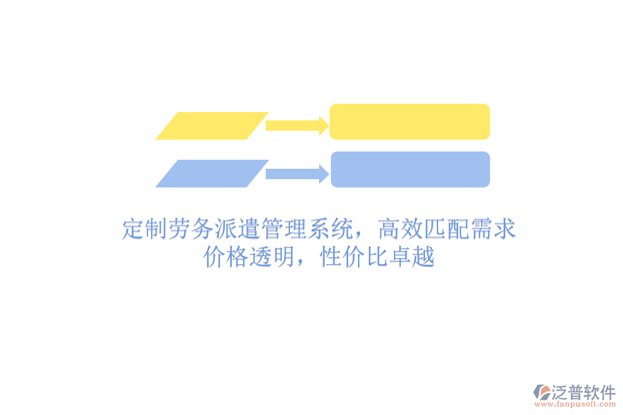 定制勞務(wù)派遣管理系統(tǒng)，高效匹配需求！價(jià)格透明，性價(jià)比卓越